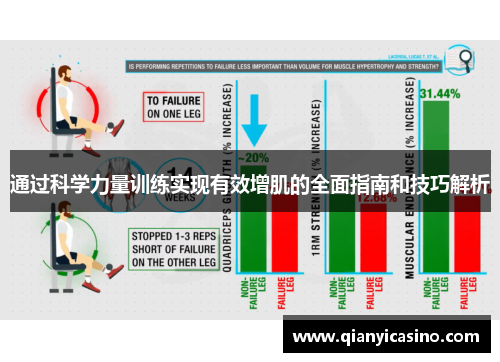 通过科学力量训练实现有效增肌的全面指南和技巧解析