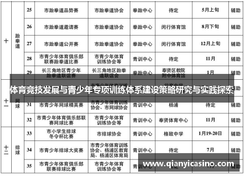 体育竞技发展与青少年专项训练体系建设策略研究与实践探索